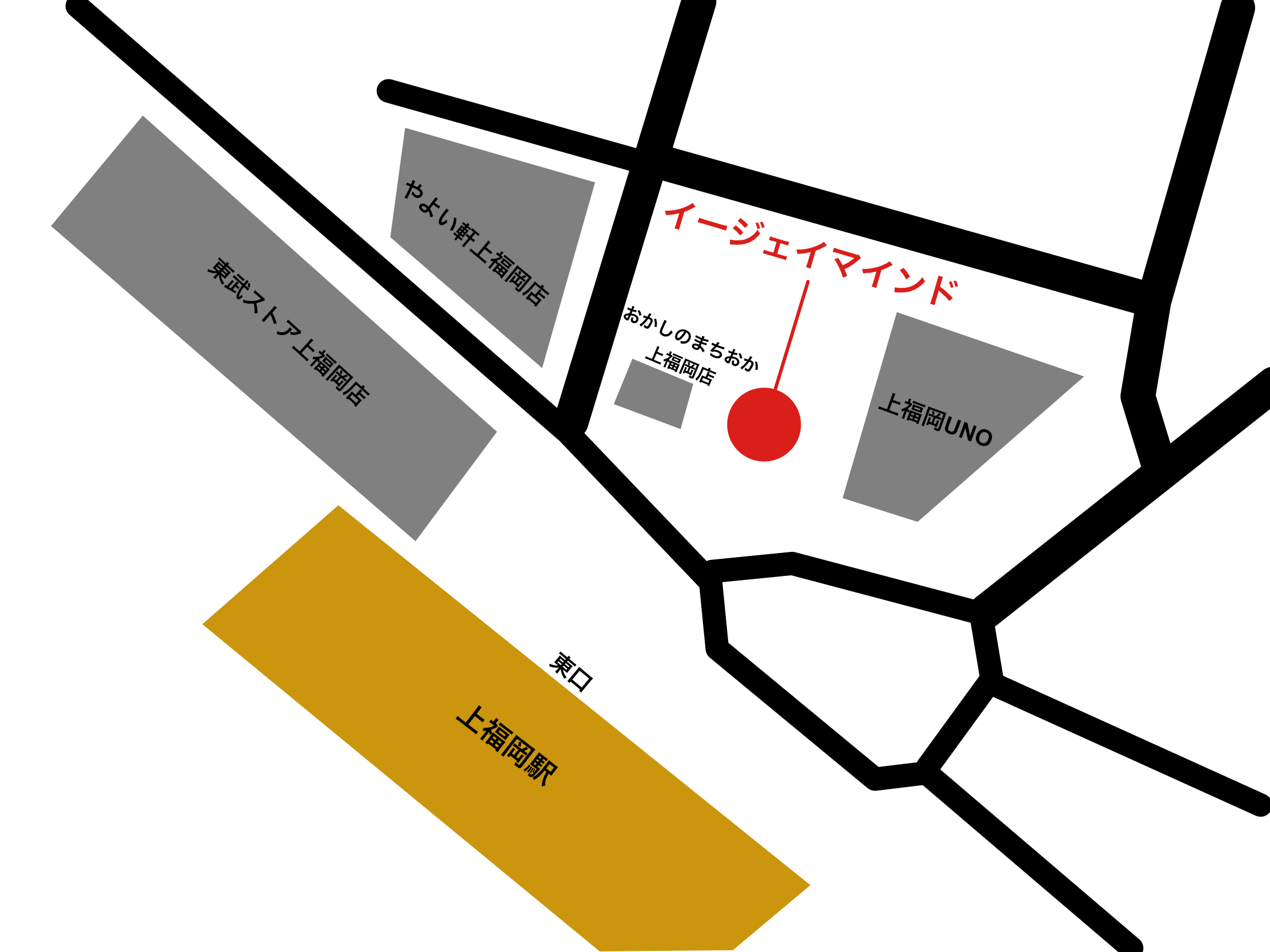 アクセス Ejmind